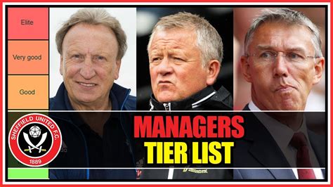 sheffield united managers in order
